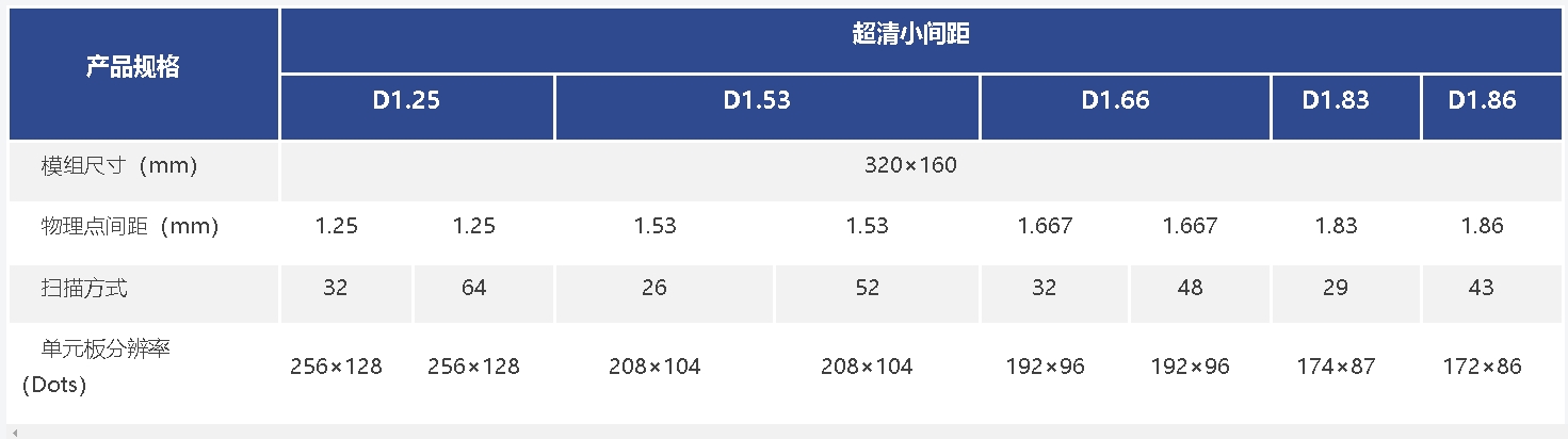 D系列规格0.png